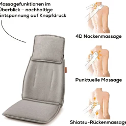 Beurer Shiatsu-Massagesitzauflage MG 330