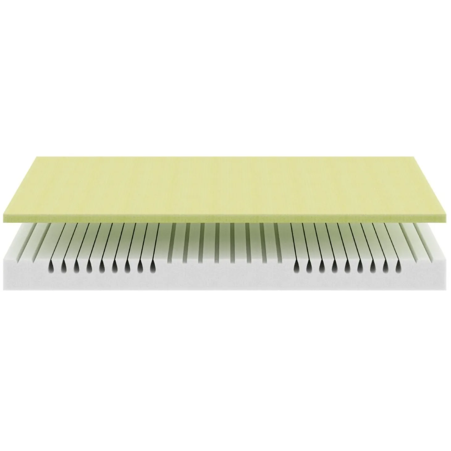 Bico Matratze Modell 01 - Die Allrounderin