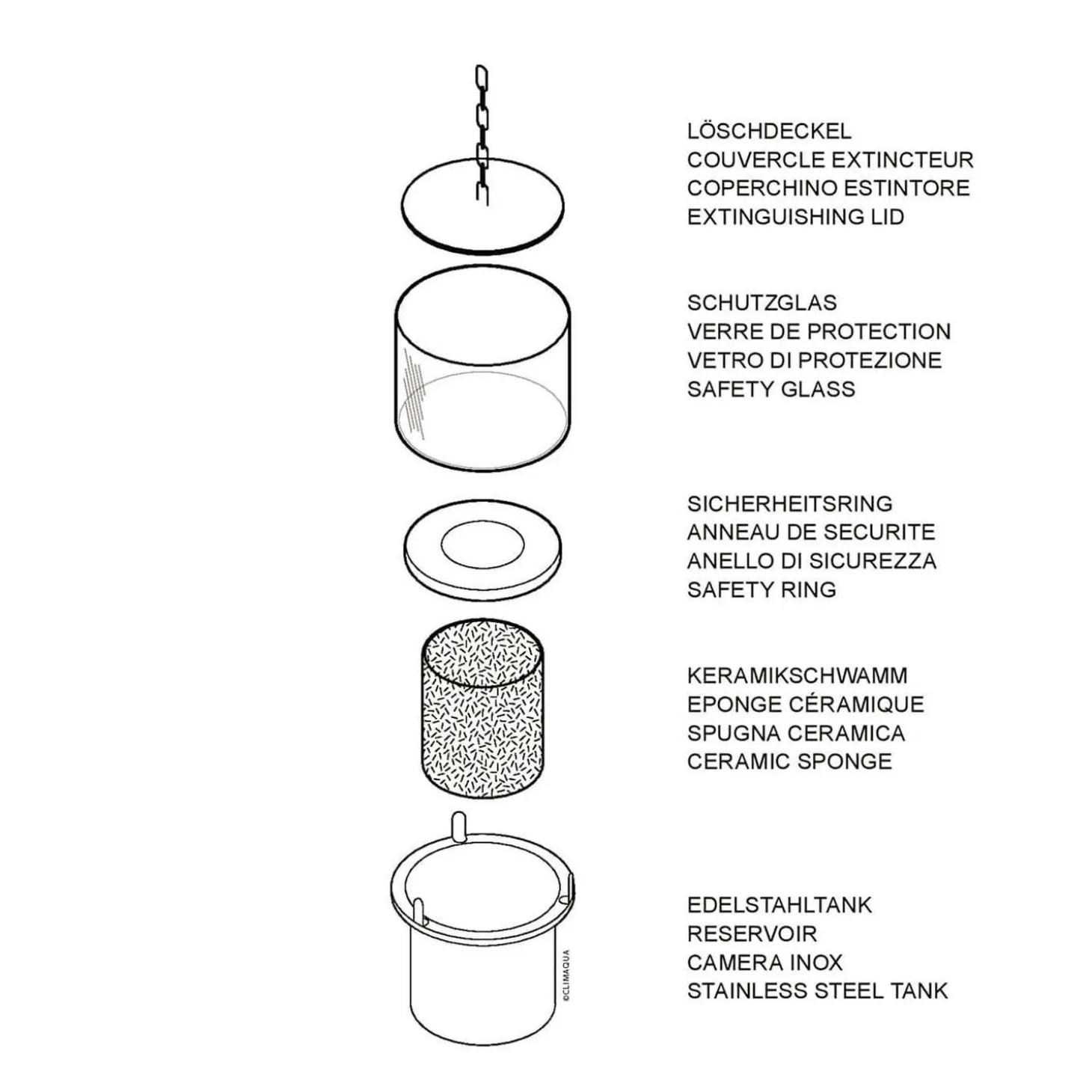Climaqua Bioethanol-Dekofeuer Tian S