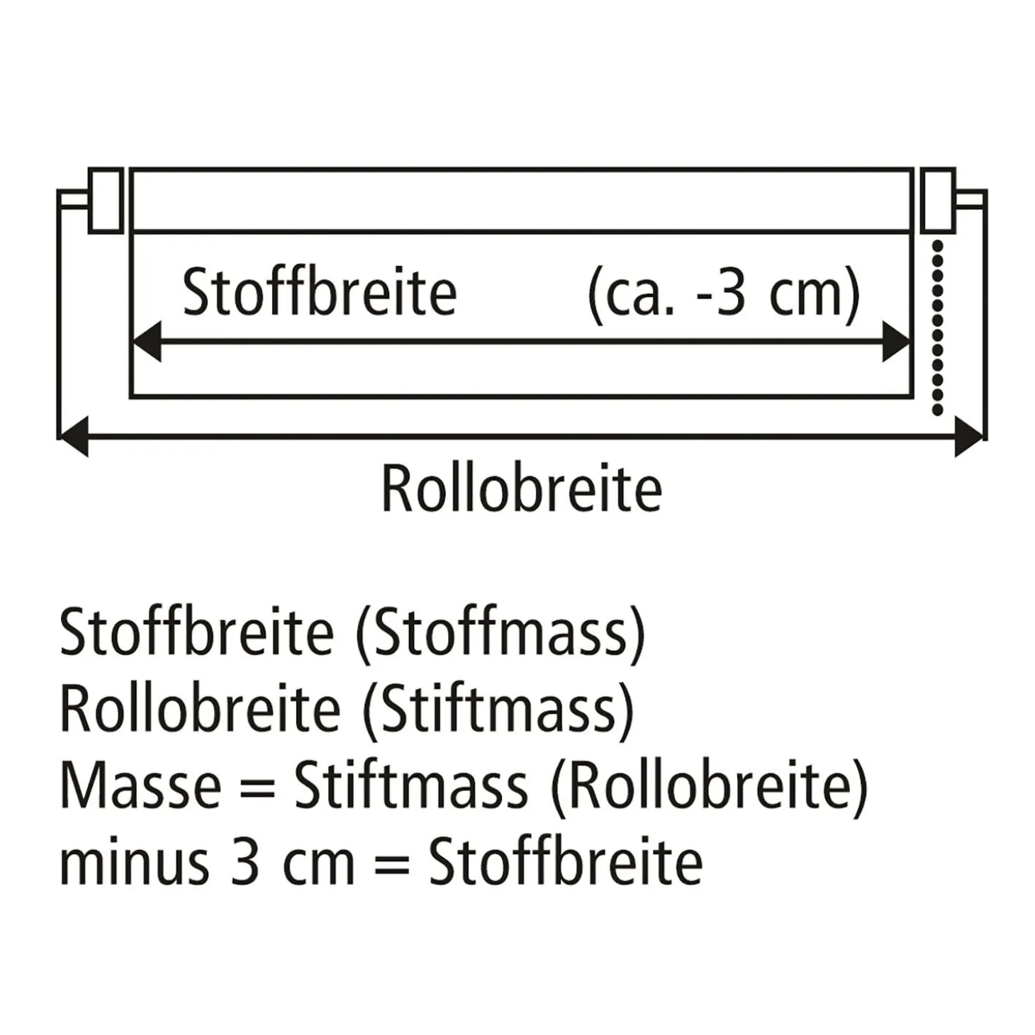 EASYFIX-Rollo THERMO mit Verdunkelung