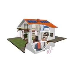 Einbruchschutz-Set