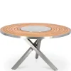 Gartentisch Edelstahl Teak Premium rund