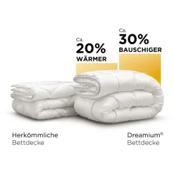 John Cotton Duvet Feels like down