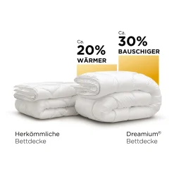 John Cotton Duvet Thermo Balance