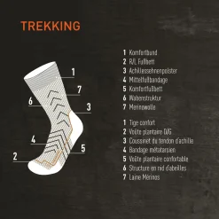 Lowa Trekking Socken