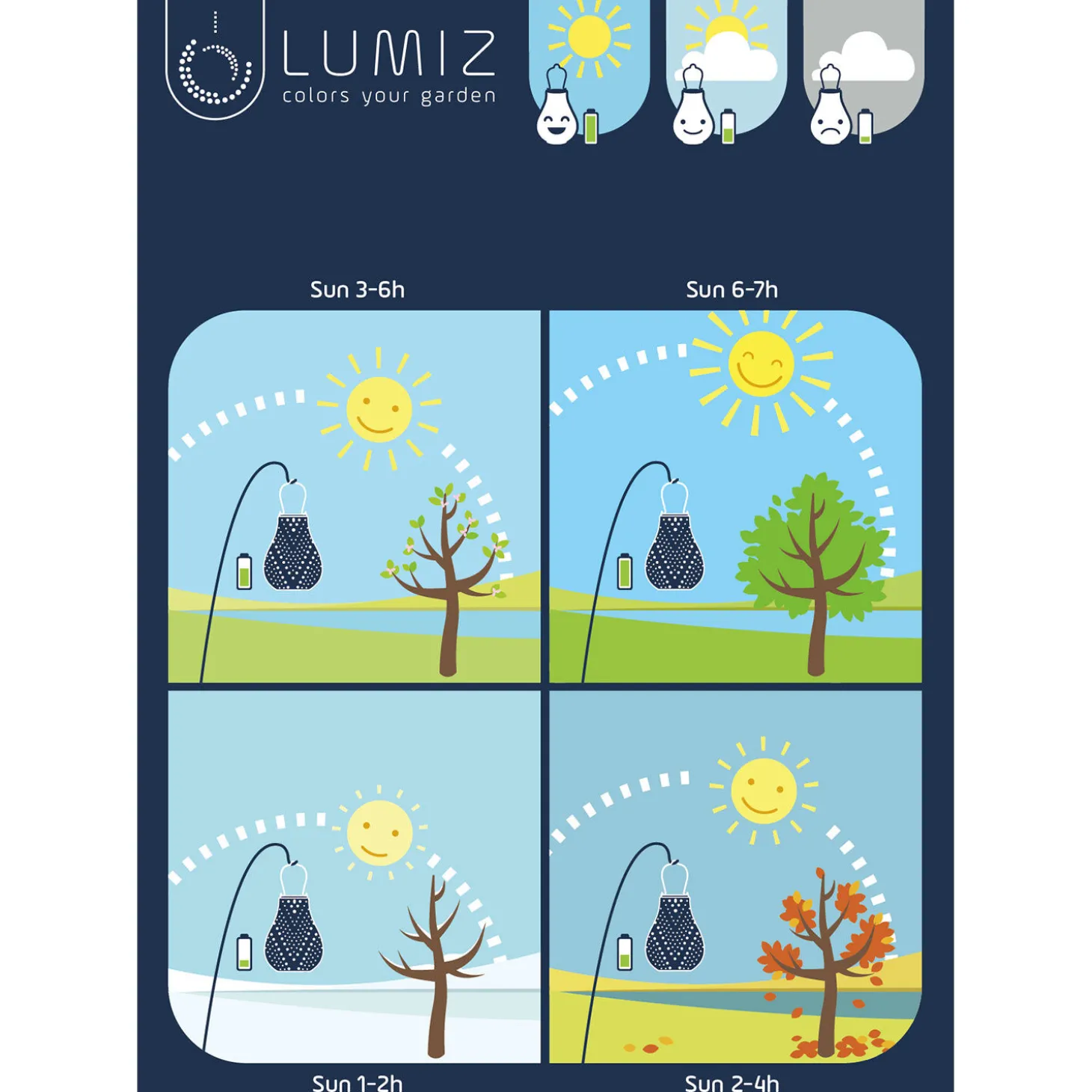 Lumiz Solar-Lampion Lampshade