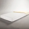 Milbendichter Schutzbezug für Matratzen 25 cm