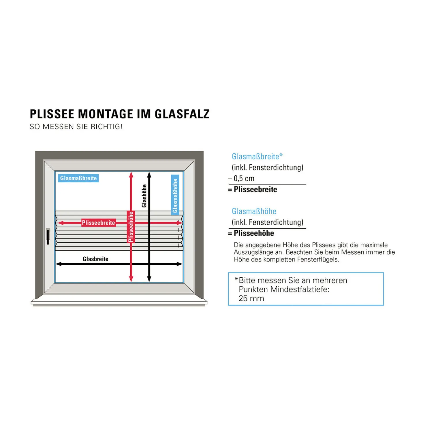 Plissee Concept