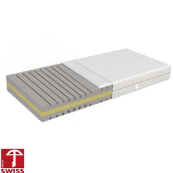 Softsleep Matratze Comfort Trend, Härtegrad H2 – mittel