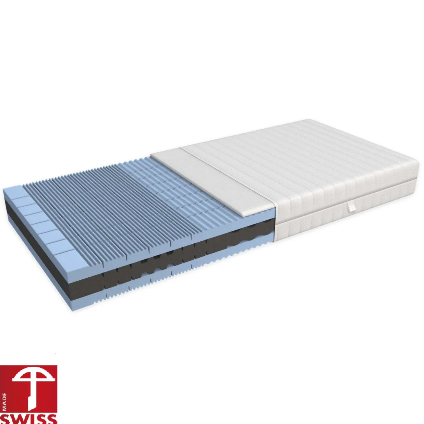 Softsleep Matratze EvoFlex, Härtegrad H1 – weich
