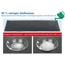 Wasserspeichermatte 2er-Set